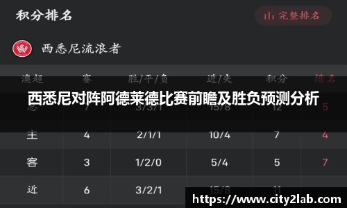 西悉尼对阵阿德莱德比赛前瞻及胜负预测分析